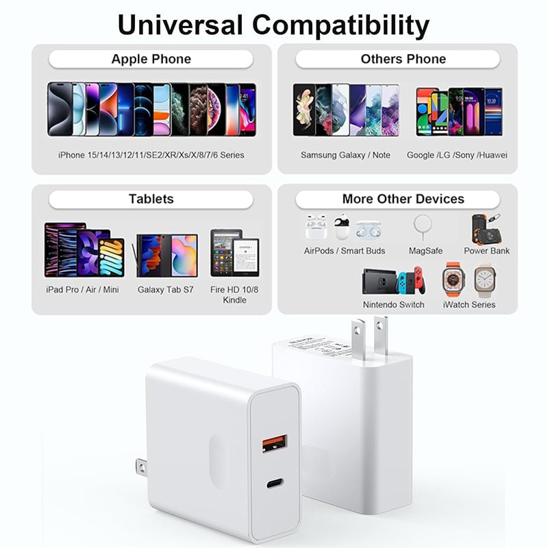 Sakerplus 10W Fast Charging Portable Solar Charger